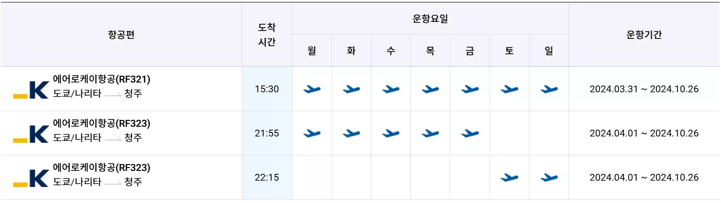 도쿄 에서 청주국제공항 가는 비행기 시간표