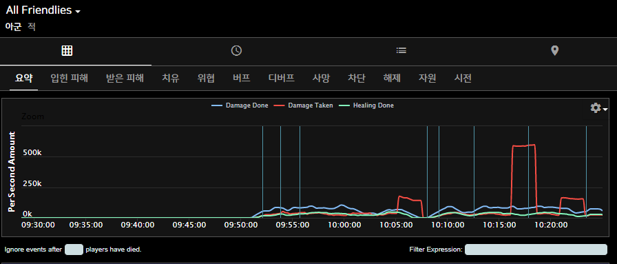 프프로그 기록