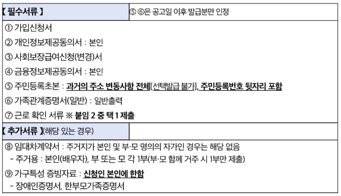 희망두배-청년통장-신청시-구비서류