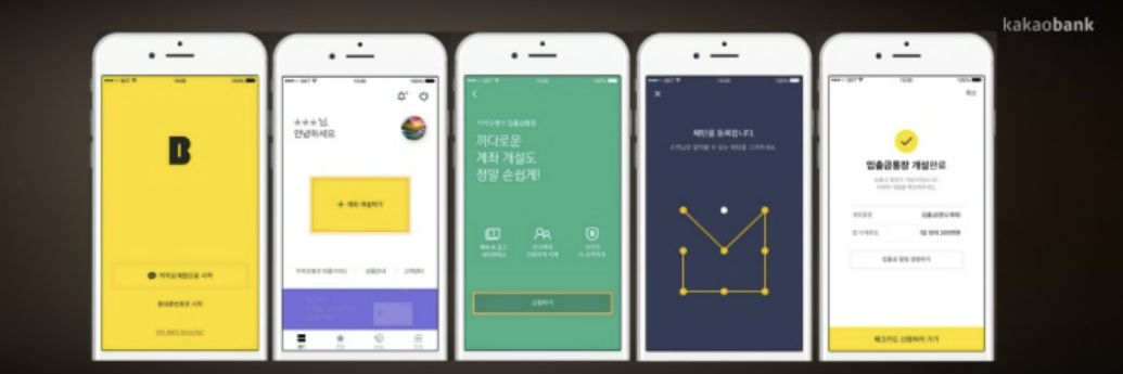  [주식]카카오뱅크 상장 첫 날 상한가, 앞으로 가격 전망