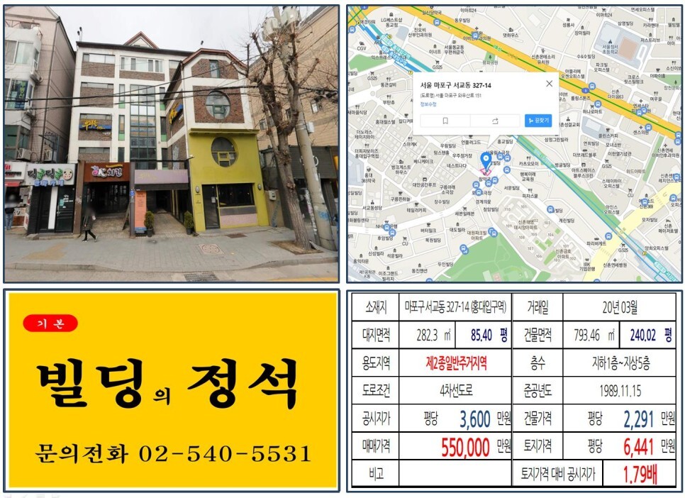  [마포구 와우산로 50억 꼬마빌딩 실거래가 조회] 서교동 327-14 (홍대입구역) 55억 원, 평당 6,441만 원 매매되었습니다.