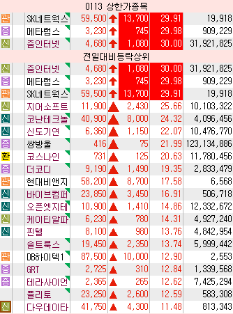 에스피인터내셔널 이미지