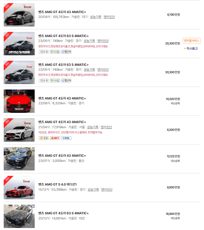 AMG GT (14년 ~ 현재) 중고차 가격