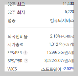 탈모 관련주 대장주 11종목 - undefined - 10.오상자이엘 (탈모 관련주,탈모 대장주) 탈모 관련주 대장주 11종목 - undefined - 10.오상자이엘 (탈모 관련주,탈모 대장주)