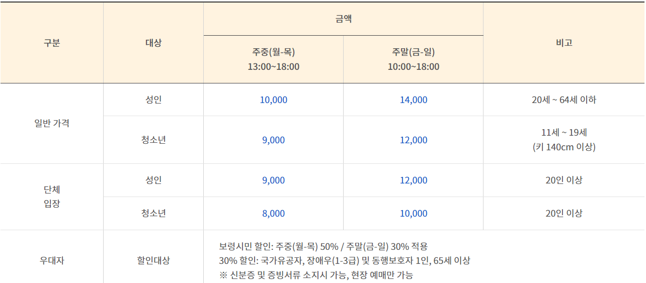 보령 머드축제