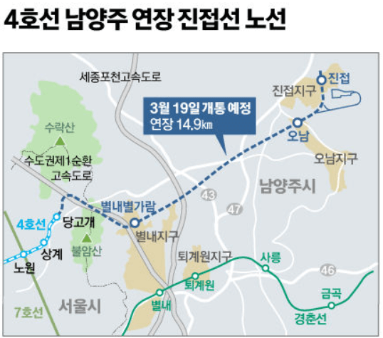 별내별가람역(출처:국토교통부)