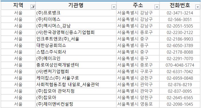 스탭스주식회사 이미지