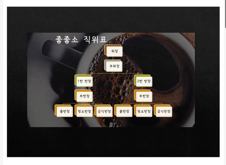 파워포인트 인쇄 미리 보기 화면