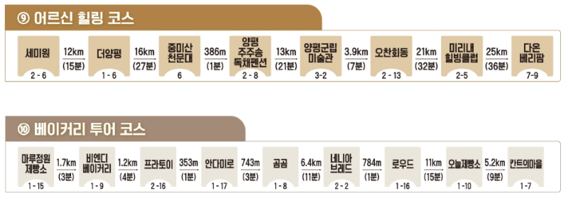 경기도 양평 겨울축제 코스