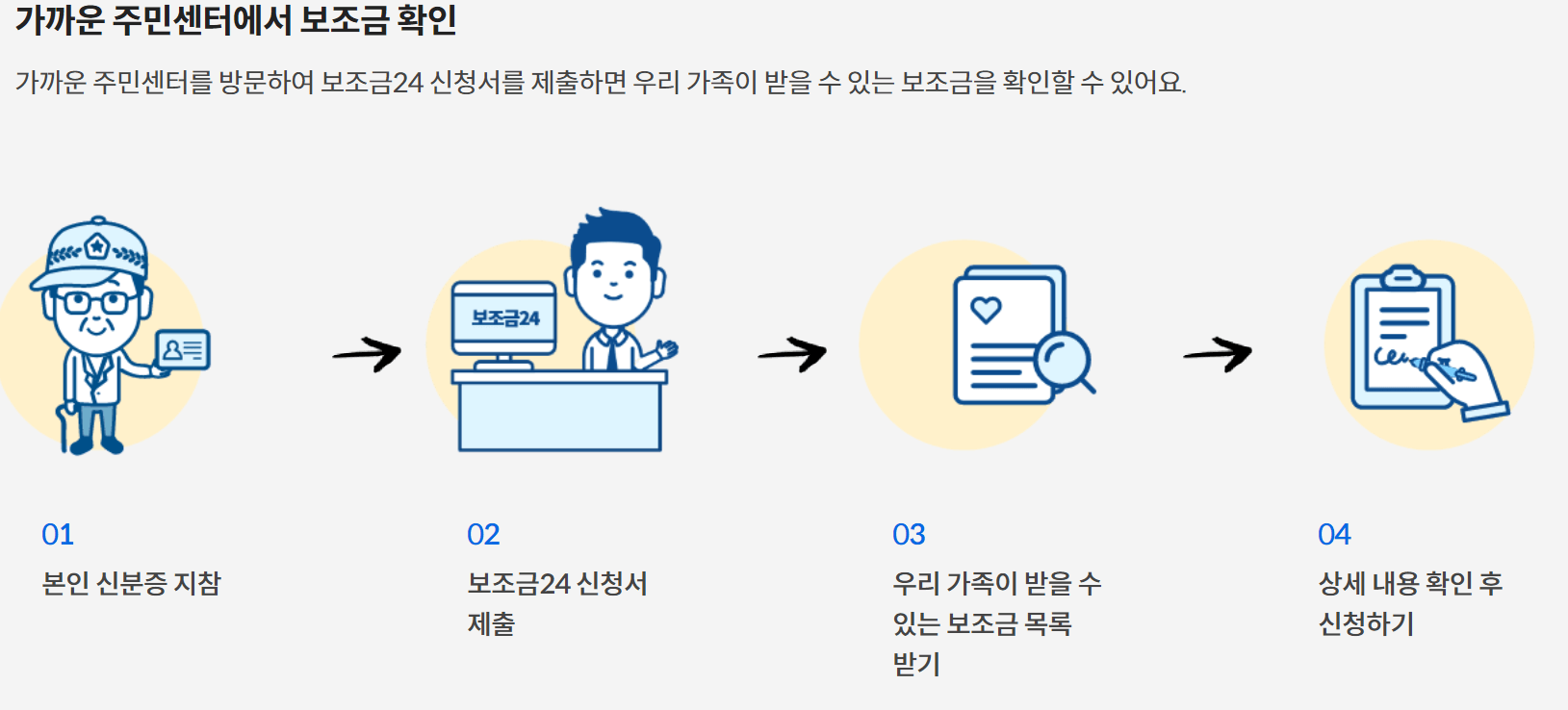 오프라인-이용방법-안내