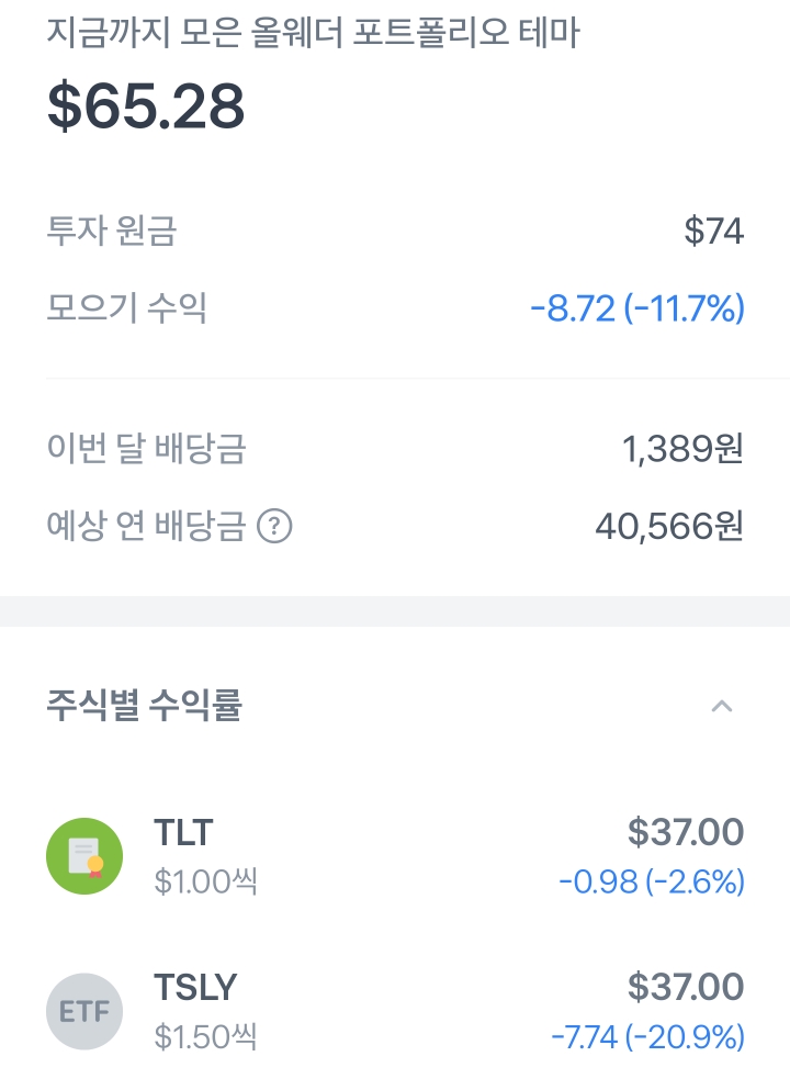 tlt-tsly-테슬리