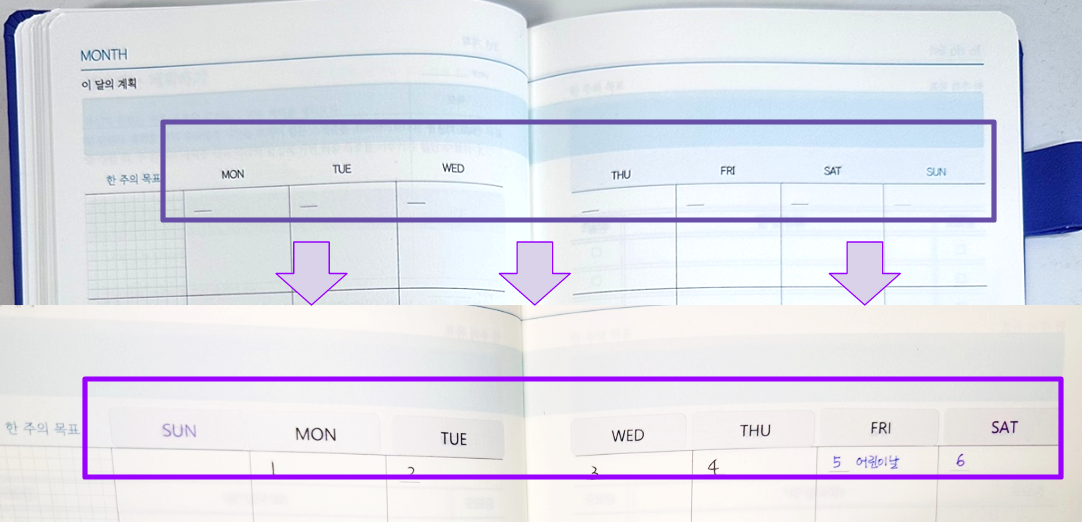 위쪽 : 플래너 원본 / 아래쪽 : 월 &rarr; 일 플래너 요일 변경