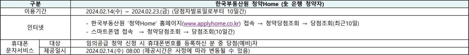 트리우스광명-임의공급1차-청약홈