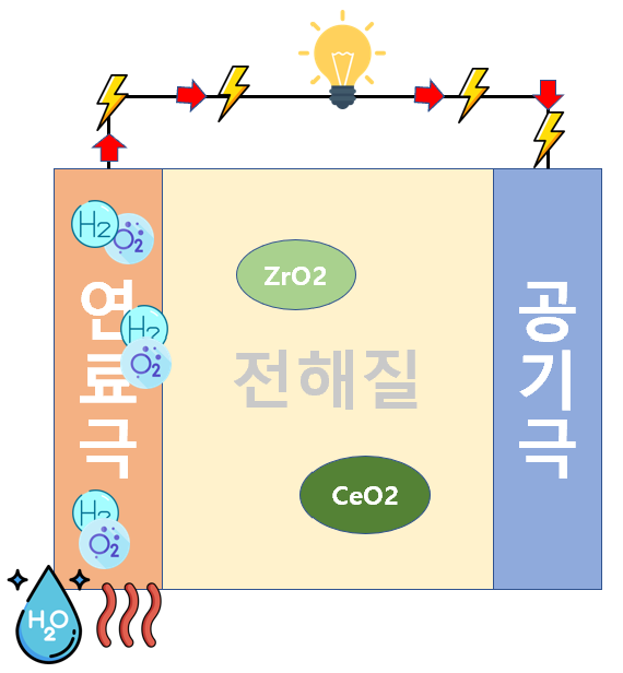 제일연료 이미지