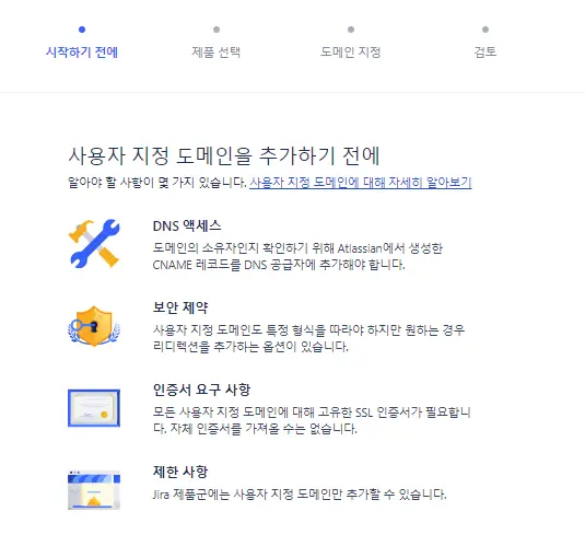 Atlassian-Cloud-Jira