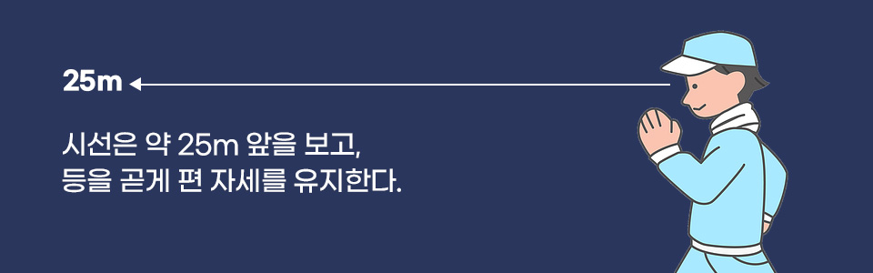 인터벌-걷기-운동법-시선은-앞을-향하고-25m-전방을-바라본다