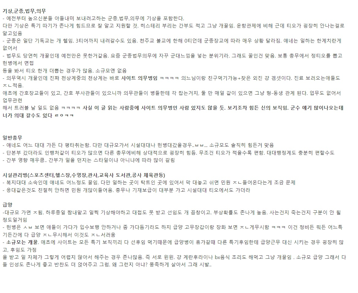 공군 꿀특기, 꿀보직, 꿀대대 정리