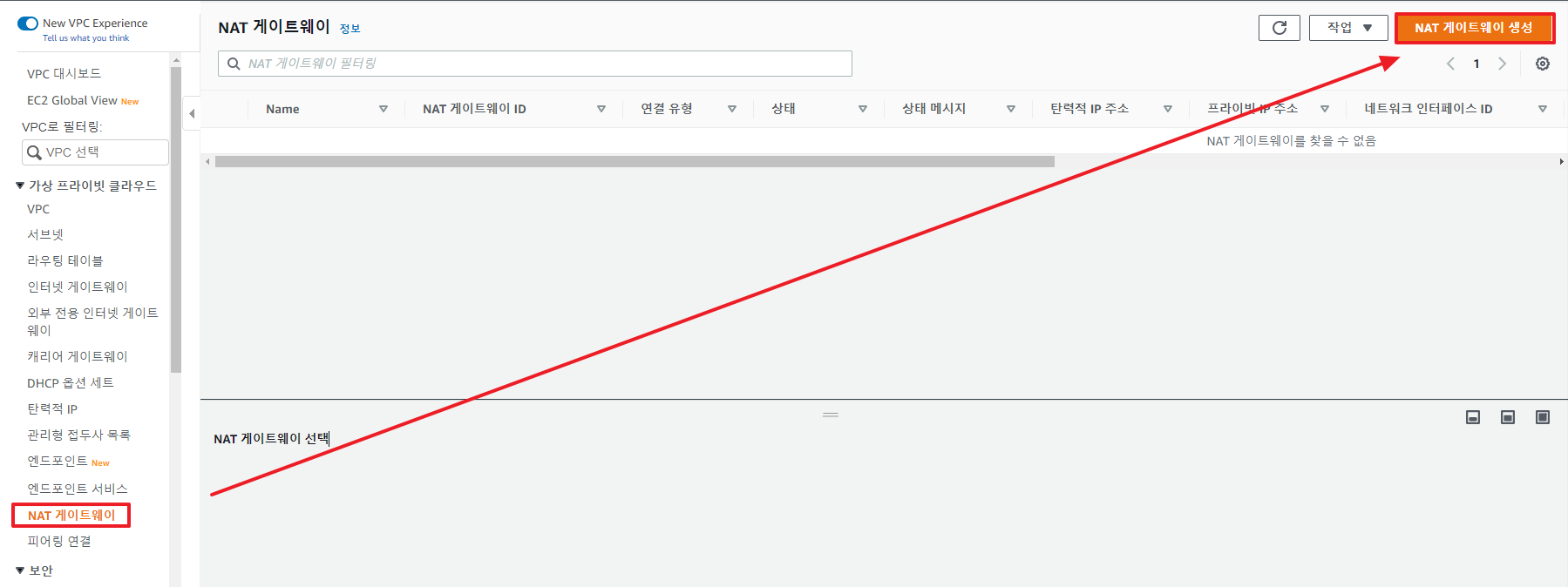 NAT-게이트웨이-Network-Address-Translation