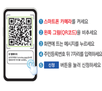 근로장려금 기한 후 신청 지급액, 신청방법, 지급기간 총정리