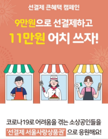  선결제 서울사랑상품권 가맹점 사용처 학원 환불 선물 취소 방법