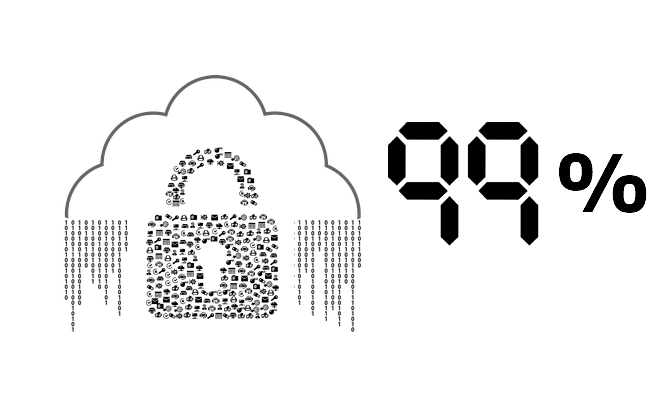 CYBER SECURITY IN CLOUD 99% IS CLIENT&#39;S FAULT