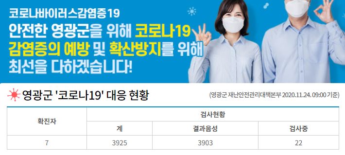  영광군 5번 6번 7번 영산선학대학교 코로나19 확진자 발생 동선은?
