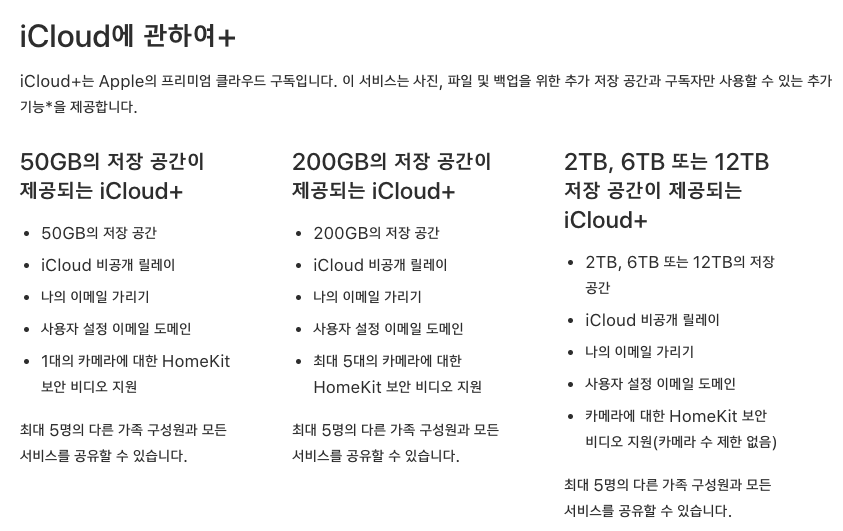 200gb-vs-2tb