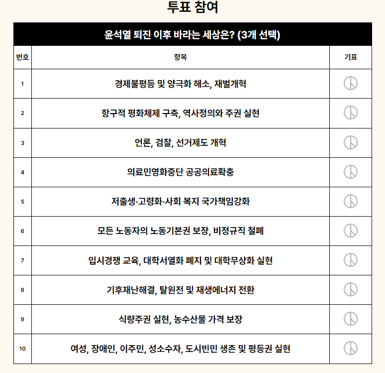 윤석열퇴진국민투표사이트