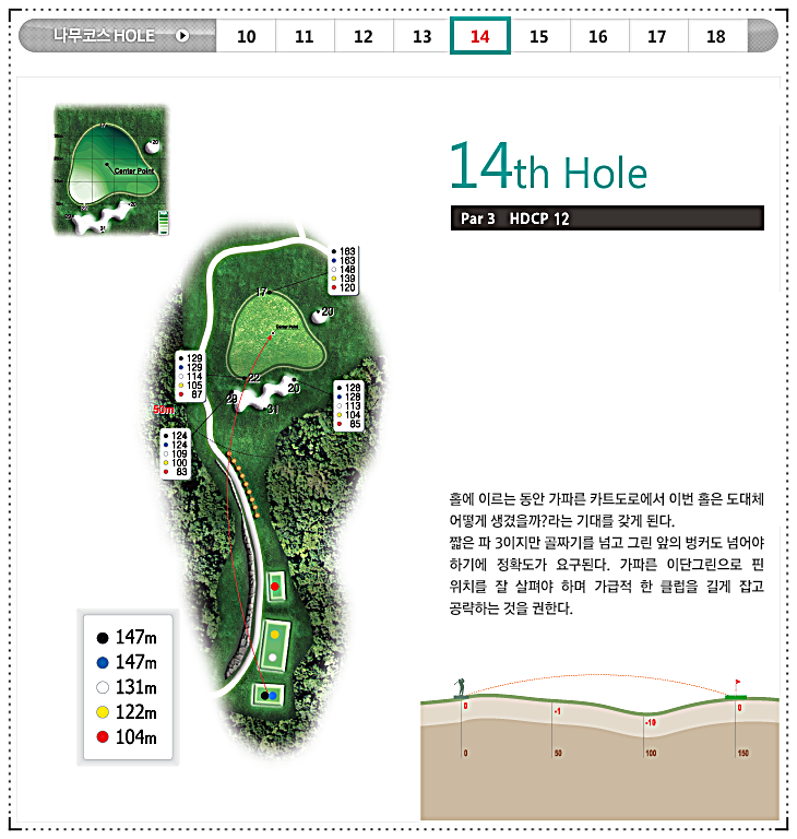 장수CC 나무 코스 14번 홀