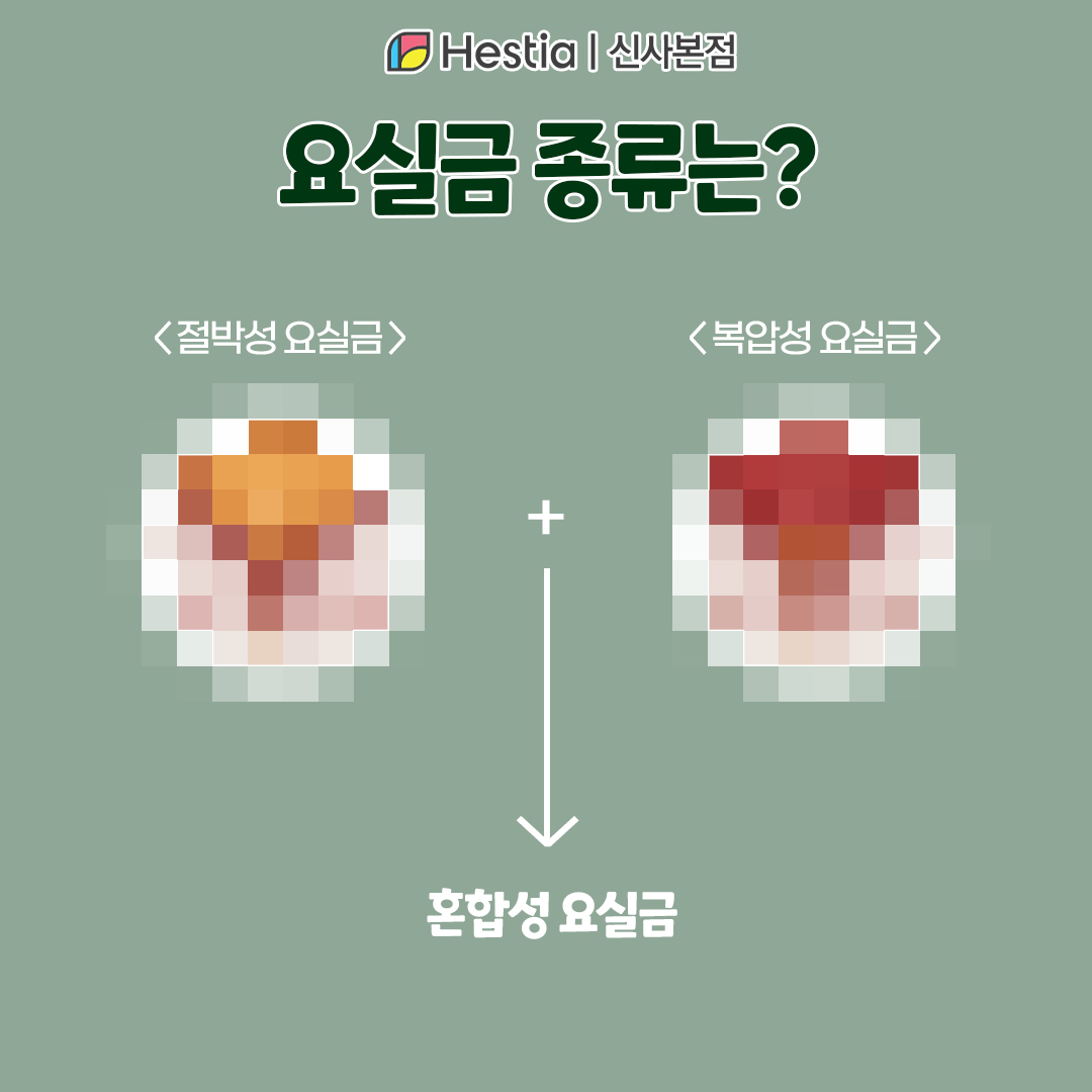요역동학검사 50대요실금 다양한 요실금