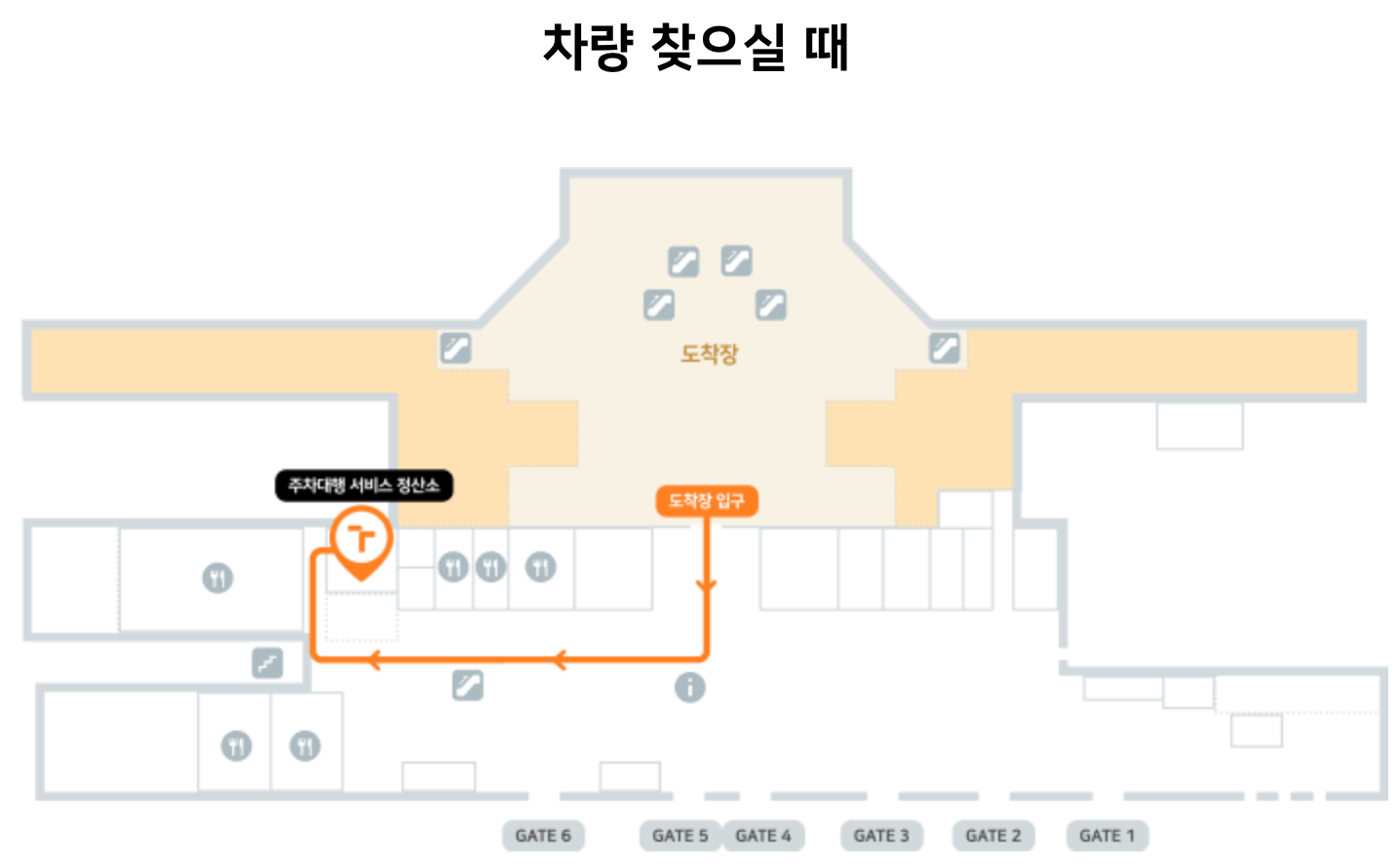 김포공항 주차대행 예약