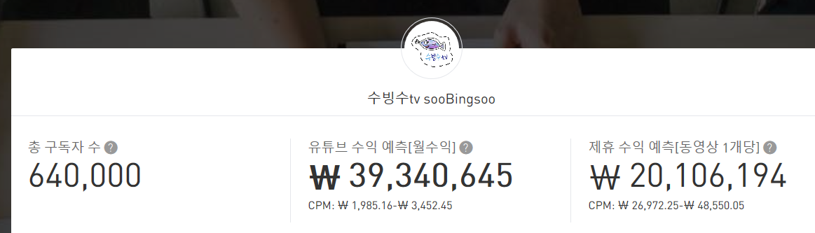  수빙수 유튜브.. 하이텐션 먹방은 얼마나 벌었을까?