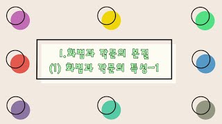  고등 화법과 작문(비상) - 총 18 강