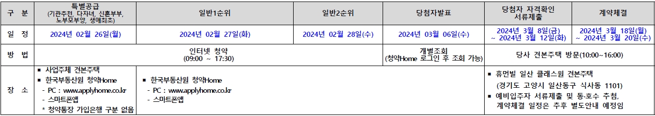 휴먼빌일산클래스원-19