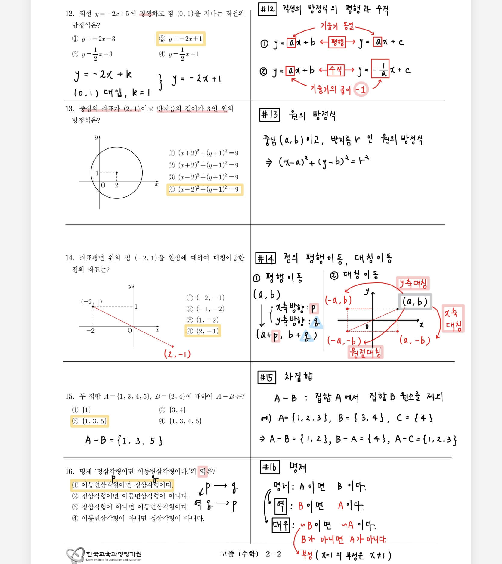2022-1회-고졸-검정고시-수학-해설(3)
