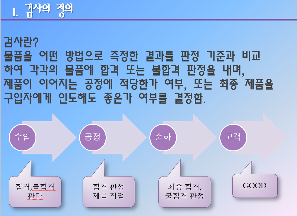  수입검사 교육자료