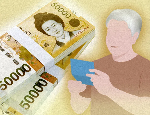 64년생 국민연금 수령나이