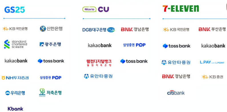  스마트폰으로 QR 코드를 활용한 현금 인출 방법