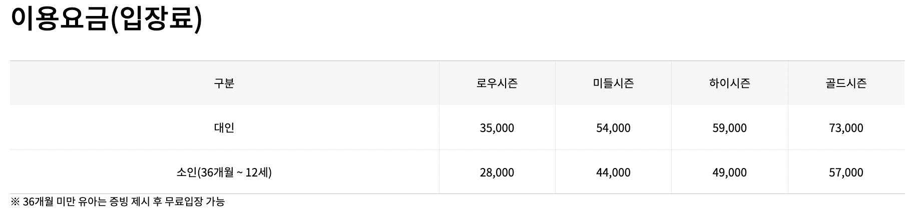 웰리힐리파크 워터플래닛