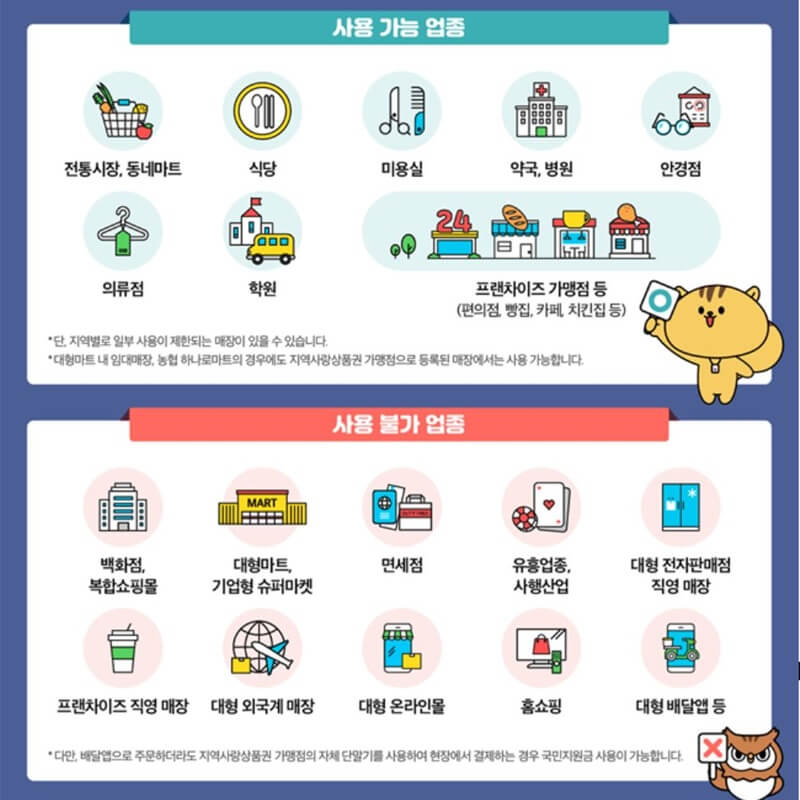  1인당 25만원 국민지원금(재난지원금) 신청방법, 사용처, 사용기간 확인하고 지원금 받자