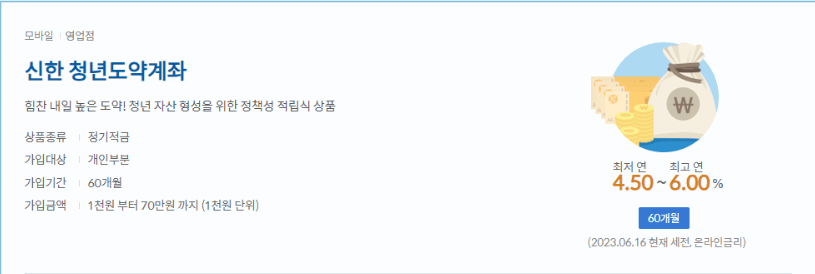 청년도약계좌 취급은행