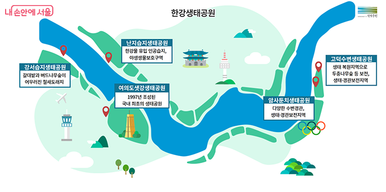 멸종위기종 돌아온 한강