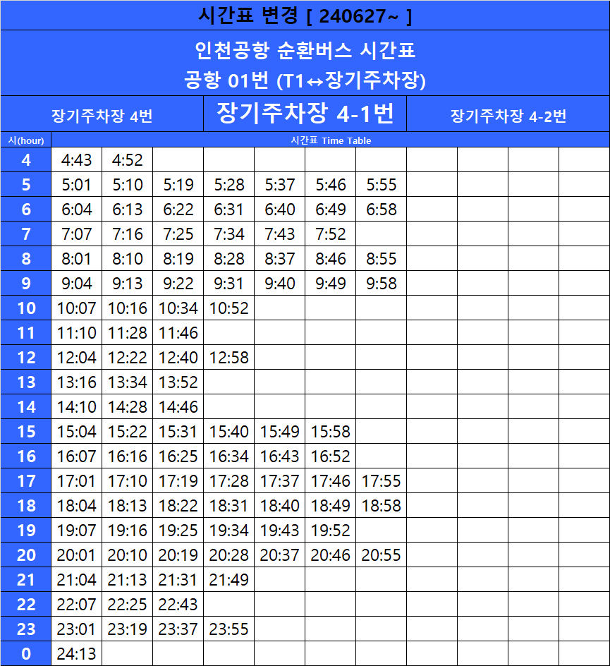 인천공항 셔틀버스 시간표