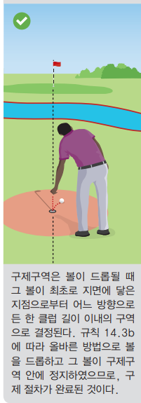 백라인 릴리프 올바른 방법