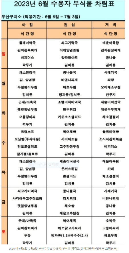 정유정 부산 돌려차기남 구치소 식단 메뉴