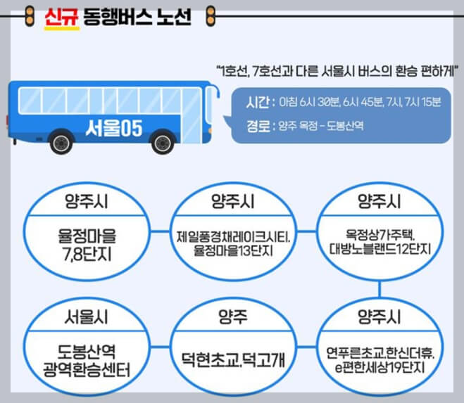 서울동행 버스