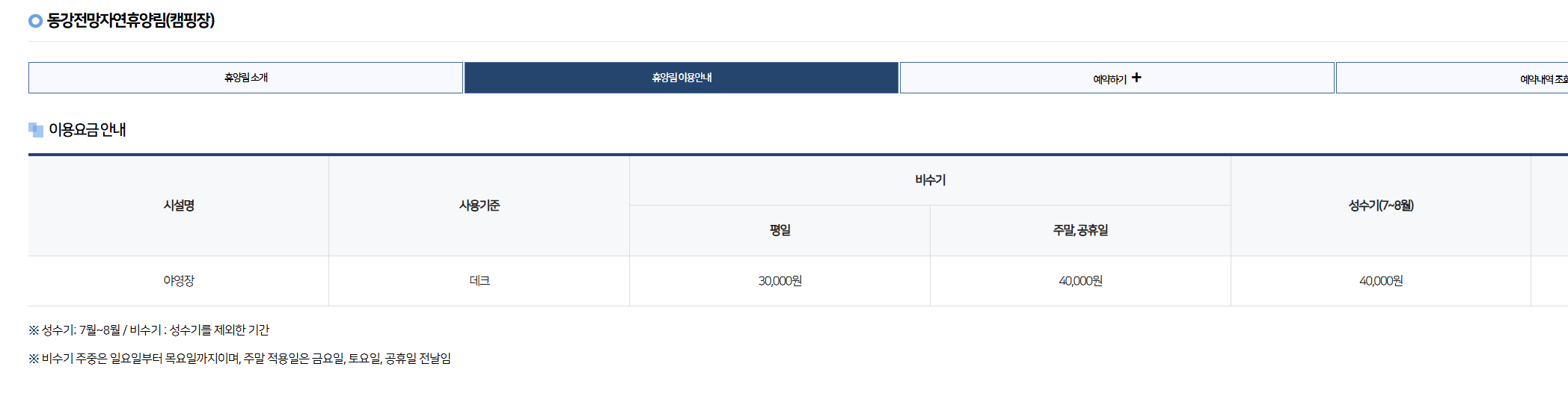 정선 가볼만한곳