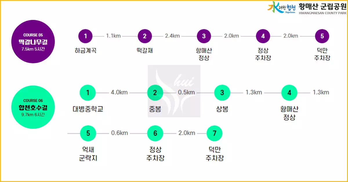 황매산 등산코스