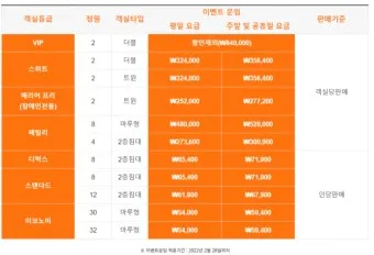 인천 제주도 배편 시간 예약 차량선적 비용_3