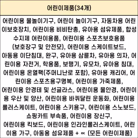  KC인증 해외 직구 규제 품목 및 관련 법령 총 정리